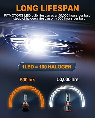 H11/H8/H9 Bulbs,80W 16000 Lumens Bright,6500K Cool White Fog Light Halogen Replacement IP68 Waterproof, Pack of 2