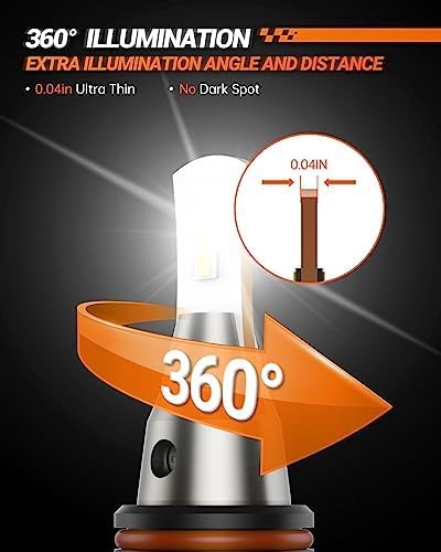 SEALIGHT 9005 LED Bulbs, L2 HB3 24,000LM Super Brightness 6000K Cool White Bulbs, IP68 Waterproof, Plug and Play, 15000RPM Turbo Fan, 60000Hrs Lifespan, 1:1 Size Driving Bulbs, Pack of 2