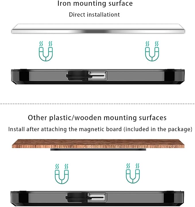 2 Pcs Car Door Light Wireless Door Anti-Collision and Anti-Rear-end Light | Wireless Door Lighting Ambient Welcome Courtesy Light, LED Colorful Flashing Light, Universal Car Door Light