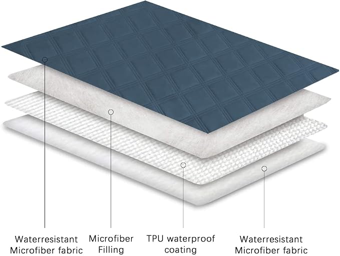 Ameritex Waterproof Dog Bed Cover Pet Blanket with Anti-Slip Back for Furniture Bed Couch Sofa (40x50 Inch (Pack of 1), Navyblue)