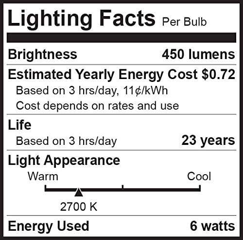 Bioluz LED G25 Globe Vanity Light Bulbs, 60W Equivalent, 2700K Warm White, 90 CRI, 450 Lumens, Dimmable, E26 Base – Bathroom Mirror Lighting 6 Pack