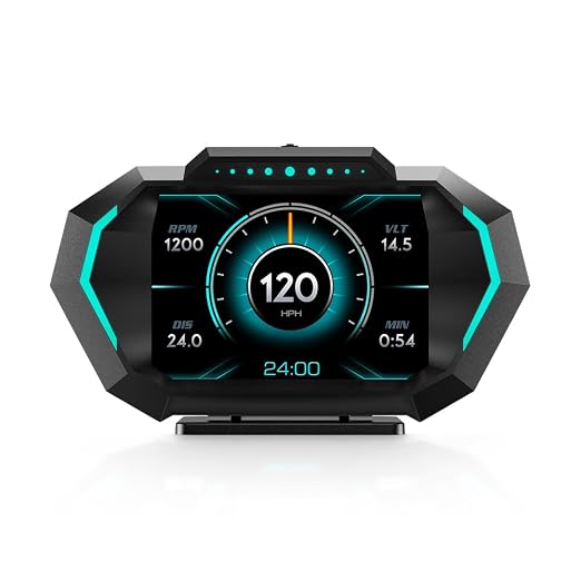OBD2 Heads Up Display for Car, OBD2 & GPS Speedometer Dual System HUD Digital Speedometer MPH with Car Inclinometer, RPM, Water Temp, Volt, Mileage, Overspeed Alarm for Most 2008+ Sedan Cars