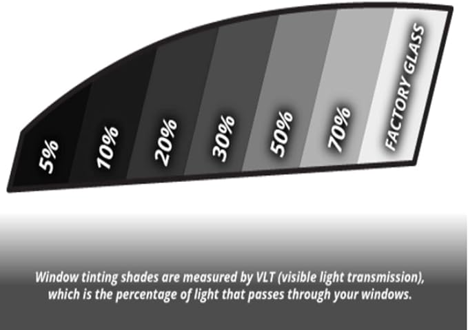 RockRose 20% Nano Ceramic Car Window Tint 40 in x 10FT 2PLY Privacy Film Heat Block, 99% UVR, and 85% IRR Block for Auto or Home Strong Adhesive, Easy Shrink, Plotter Friendly - Charcoal