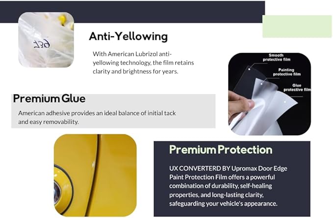 Door Edge Paint Protection Film Roll Made with 3M Pro Series Clear 8mil Self-Healing PPF UV & Weather Resistant from 0.5", 1", 2", 4", 8" Widths Up to 33 Yds (0.5 Inches x 33 YD)