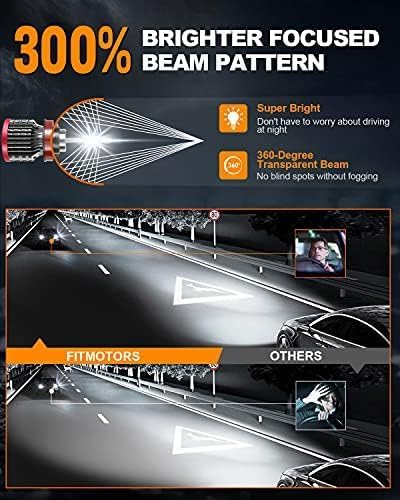 H11/H8/H9 9005/HB3 LED Bulbs,160W 32000 Lumens Bright,6500K Cool White LED Fog Light Halogen Replacement IP68 Waterproof, Pack of 4