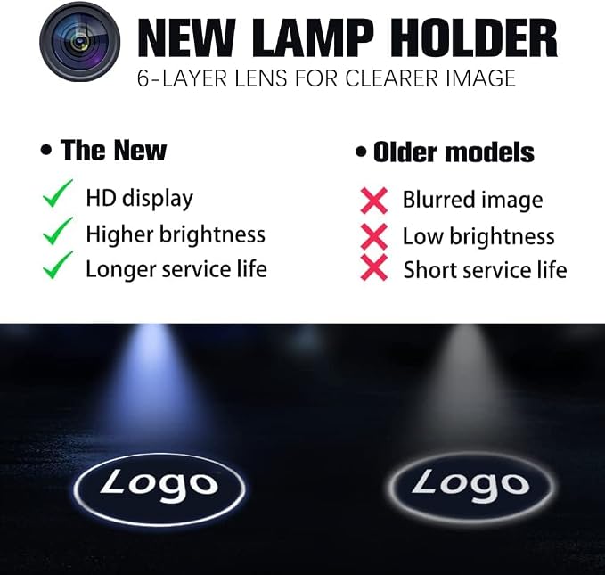 LOWEEY Car Door Lights,2Pcs Car Door LED Logo Projector Lights,Rechargeable Wireless Door Step Courtesy Welcome Lights Shadow Ghost Lights Fit for All Cars