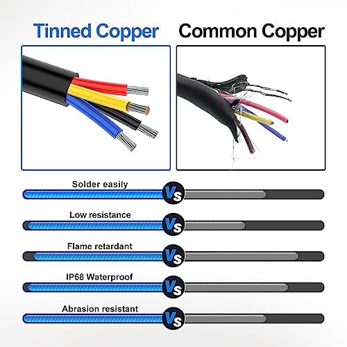 NAOEVO 16 Gauge Wire 4 Conductor Electrical Wire, 16 AWG Stranded PVC Cord, 12V Low Voltage/Tinned Copper/Flexible Cable for Automotive Wiring, Lamp Cord, Marine Cable (200FT)