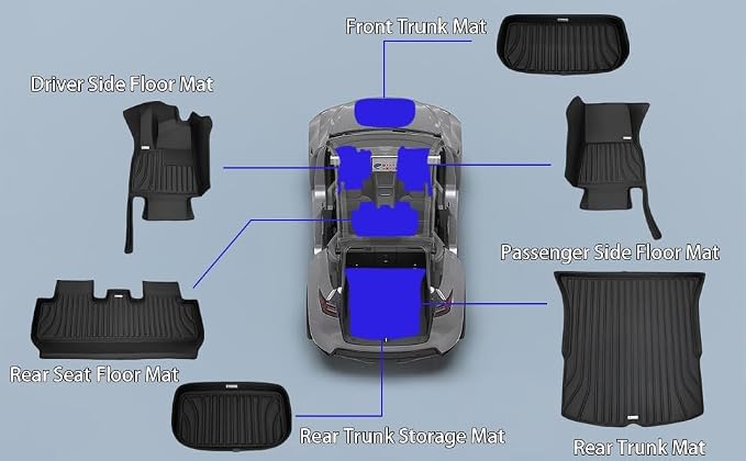 SUPER LINER 6-Piece Floor Mats & Cargo Liners Compatible with Tesla Model Y 2020-2024 5-Seat, 5D Laser Measured All-Weather Floor Liners with Trunk Frunk Mats & Door Sill Threshold Guards, Black