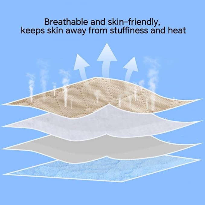 3-Pack Waterproof Chair Pads, Reusable Machine-Washable Seat Protectors with Non-Slip Backing, 19.7 x 19.7 Inch, Suitable for Chairs, Wheelchairs, and Car Seats