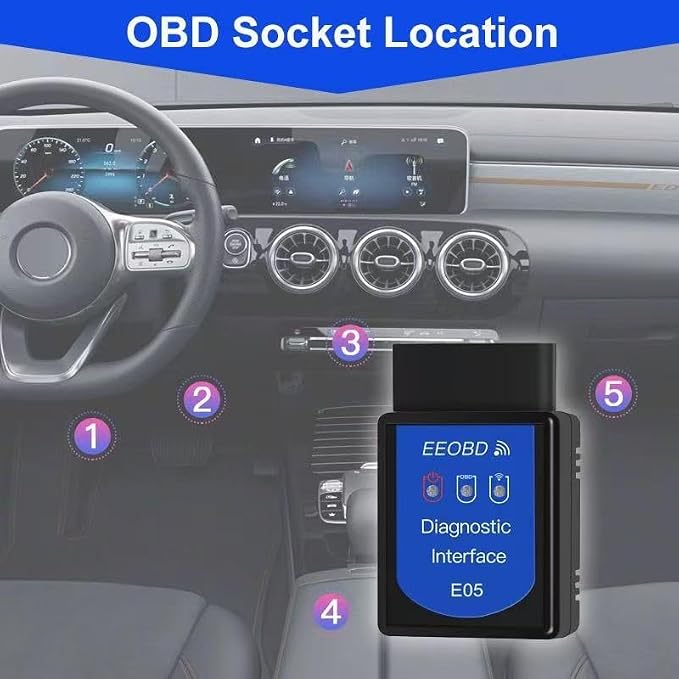 OBD2 Scanner Bluetooth Gasoline Car Check Engine Wireless OBDII Code Reader | Not fit Heavy Truck/Diesel vehicle/Electric Vehicle/Hybrid Vehicle, Support IOS Android Windows