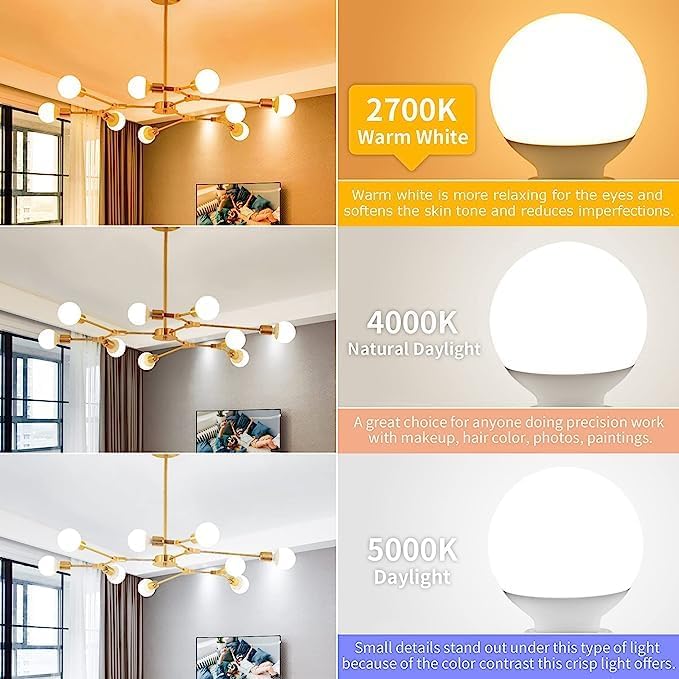 8 Pack Vanity Light Bulbs for Bathroom, 2700K Warm White E26 Base Round LED Globe Bulb, 40W Equivalent, G25 Vanity Light Bulb for Makeup Mirror Bedroom 120V, CRI85+, 500LM, Non-dimmable