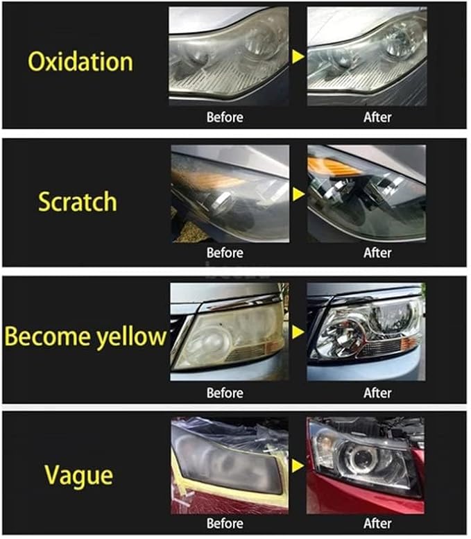 Headlight Restoration Kit, Car Headlight Repair Kit, Car Headlight Lens Restoration Kit, with 600ml Repair Fluid for Repair Headlight Yellowing, Haze, Scratch (600ml) | Car Headlight Polish Repair Tool