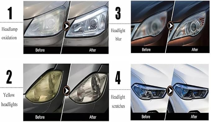 Car Headlight Scratch Repair Liquid,Polymer Car Headlight Liquid,Polishing Tool for,Restore and Repair Dull Yellow Headlights (800, Grams)