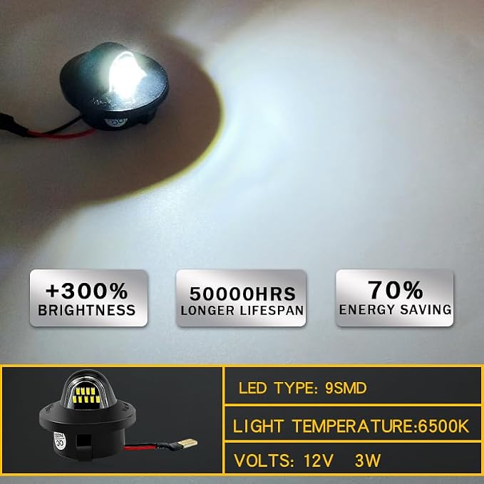 LED License Plate Lights for Ford F150 F250 F350 Super Duty Ranger Explorer Bronco Expedition, 6000K Bright White, Plug & Play (2PCS)