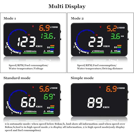 Windshield Heads Up Display for Car MAIMEIMI OBD2 Digital Speedometer with OBDII/EUOBD Interface HUD Car Speedometer MPH with Water Temperature, Trip, RPM, Alarms for OBDII/EOBD Sedan Cars (2008+)