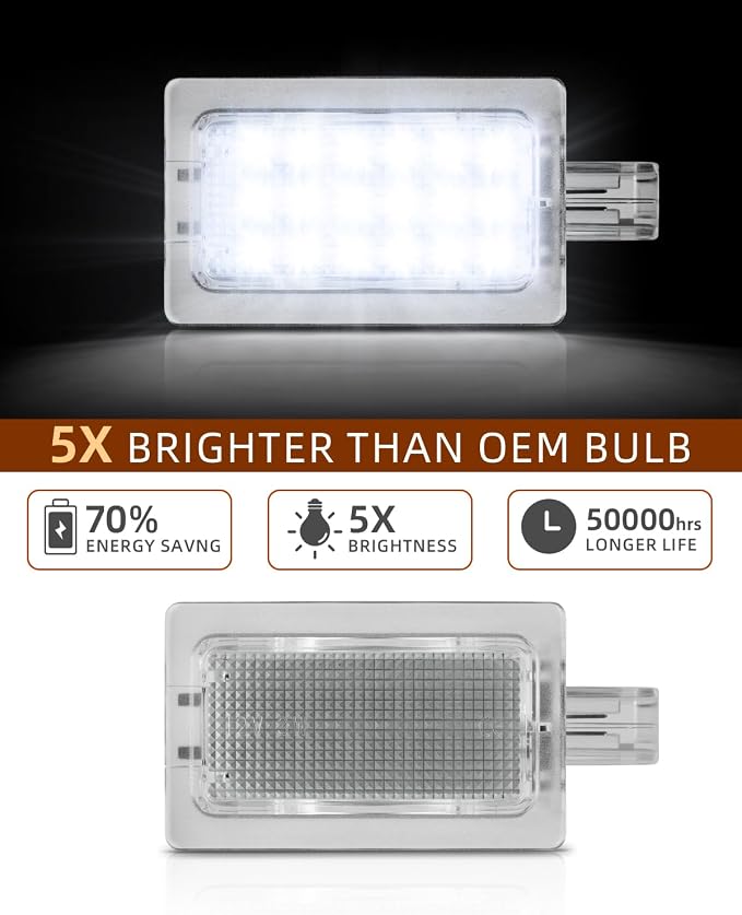 LED Door Courtesy Shadow Light Puddle Lights Compatible with 2008-2020 Dodge Challenger Chrysler 200 300 Sebring(White Light)