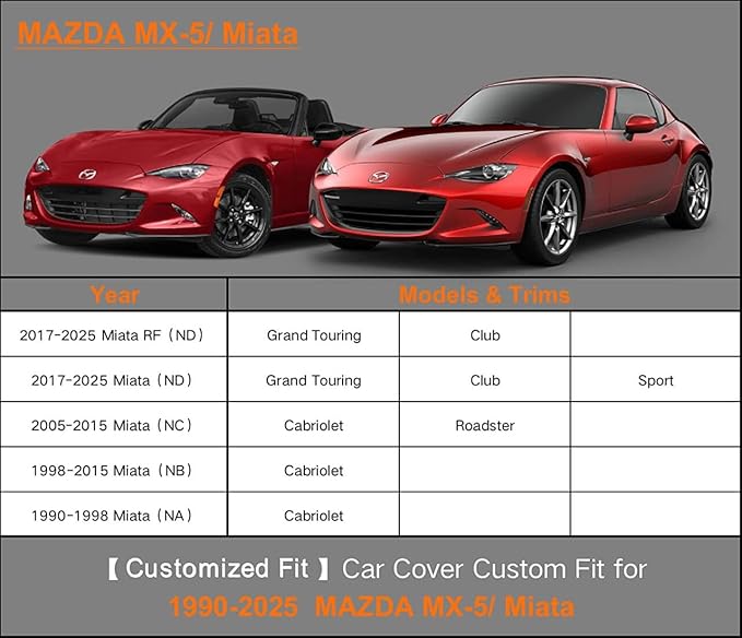 Kayme Heavy Duty Car Cover Custom Fit Mazda Miata MX5 MX-5 Targa/Roadster/Cabriolet (NA NB NC ND 1990-2025) Waterproof All Weather for Automobiles, Full Exterior Covers Rain Sun Protection.