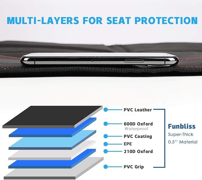 funbliss Car Seat Protector for Child Car Seat | Auto Seat Cover Mat, Thickest Padding, Protects Leather & Fabric Upholstery, PVC Leather Reinforced Corners