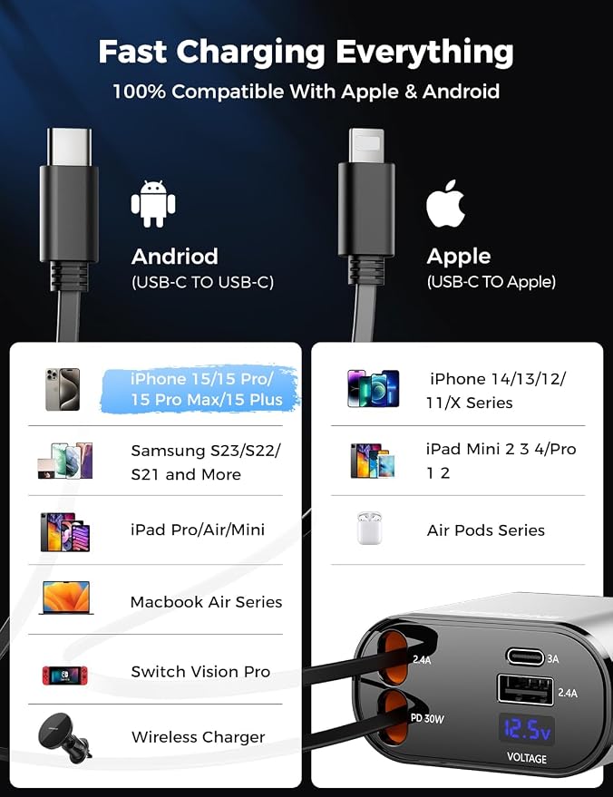 [Upgraded] SUPERONE Retractable Car Charger 4 in 1 Fast Car Phone Charger | USB C and Apple Multi Car Adapter with Cord 2.6ft, Compatible with iPhone 17 16 15/15 Pro Max/14/13/12/11, Galaxy, Pixel