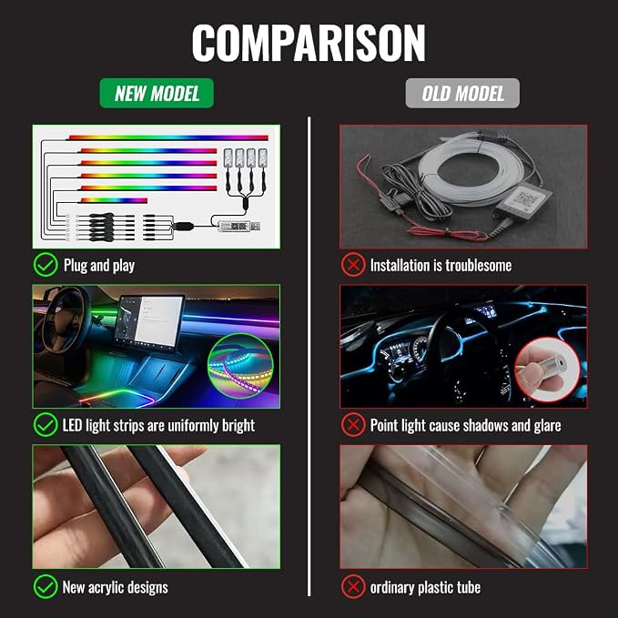 Acrylic Car Led Lights Interior, Universal RGB Ambient Lighting Car Kit,175 inch Neon Flexible Fiber Optic Led Strip Music Sync Lights,10 in 1 USB Power Dash Footwell DIY Mode
