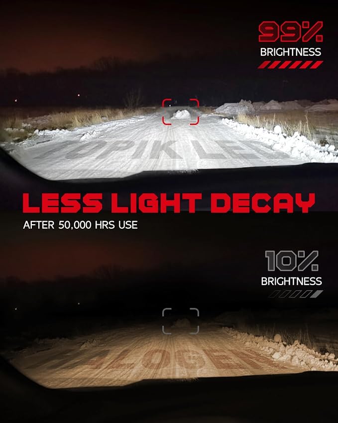 TOPIK T26 H11/H8/H9 LED Bulb, 36000LM 900% Brighter For Night Driving | 6500K White 1:1 Halogen Design, No Flicker, 50000 Hours Long Lifespan, Pack of 2