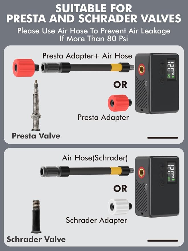 GPUTEK Mini Bike Pump Electric for Presta and Schrader Valves Bicycle Tire | Fast Inflate, Portable, 120 PSI Air Pressure, with Digital Gauge for Road Bike, Mountain Bike, E-Bike