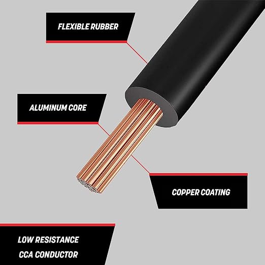 GS Power CCA 400ft 18 Gauge Wire Automotive 200ft Red/200ft Black Bonded, 18 AWG 12v Low Voltage, Speaker Electrical Wire Low Voltage Primary for Car Stereo Audio Trailer Harness Hookup Wiring LED DIY