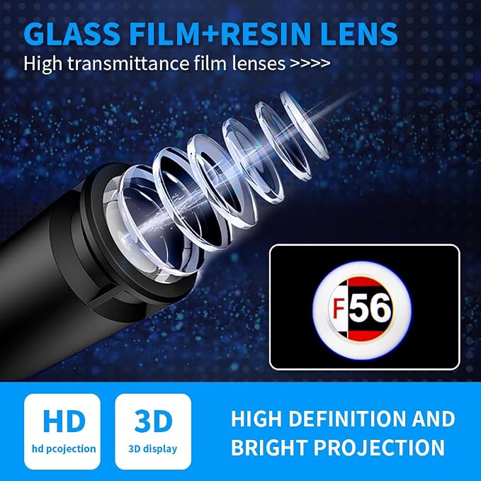 2 pcs LED Car Door Logo Lights Courtesy Projector Laser Puddle lamp Ghost Shadow Light Accessories Compatible with r55/r56/r57/r58/r59/r60/r51/f54/f56/f55/f60 (03)