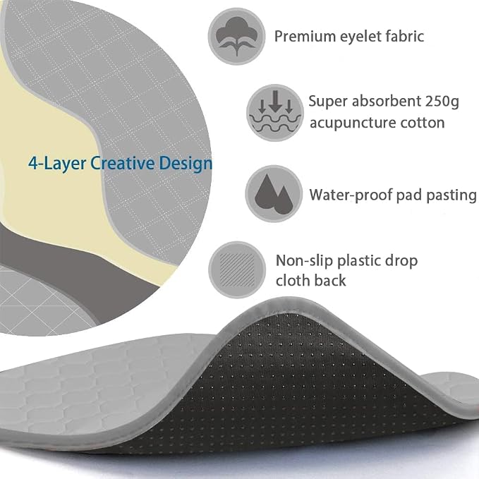 Non-Slip Absorbent Washable Incontinence Pad underpad Seat 4-Layer Design Chair Absorbent Pads Protection - for Seniors, Adult, Children, or Pet Underpad Protection - Set of 2 (Gray, 21" L x 22" W)