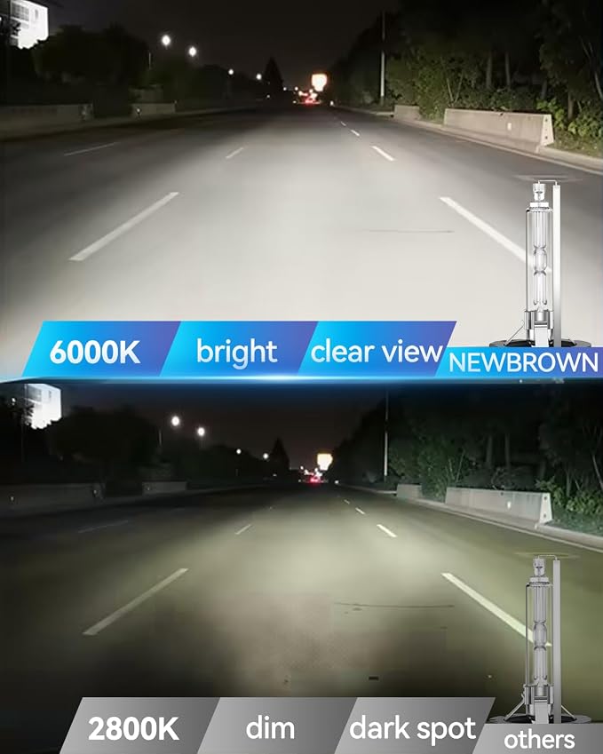 NEWBROWN D3S Hid Headlight bulb 6000K White 200% brightness, Super White Xenon Replacement 66340 42403 42302 Headlight Bulb (35W D3S, 2 Pack)