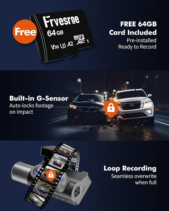 4K 3 Channel Dash Cam Front and Rear Inside, WiFi 6 GPS, 64GB Card | 4K+1080P+1080P, IR Night Vision, 24H Parking Mode, G-Sensor, Loop Recording, Dashcam for Rideshare Taxi Drivers Family