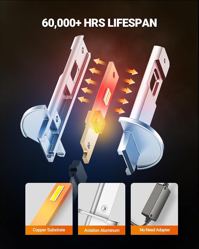 SEALIGHT H1 ATV Bulbs 46000LM Super Bright, Mini Size S6 H1 Light No Adapter Required No Cordless, 6500K Cool White, Plug-N-Play, Driving Fog Spot Light Assemblies, Pack of 2