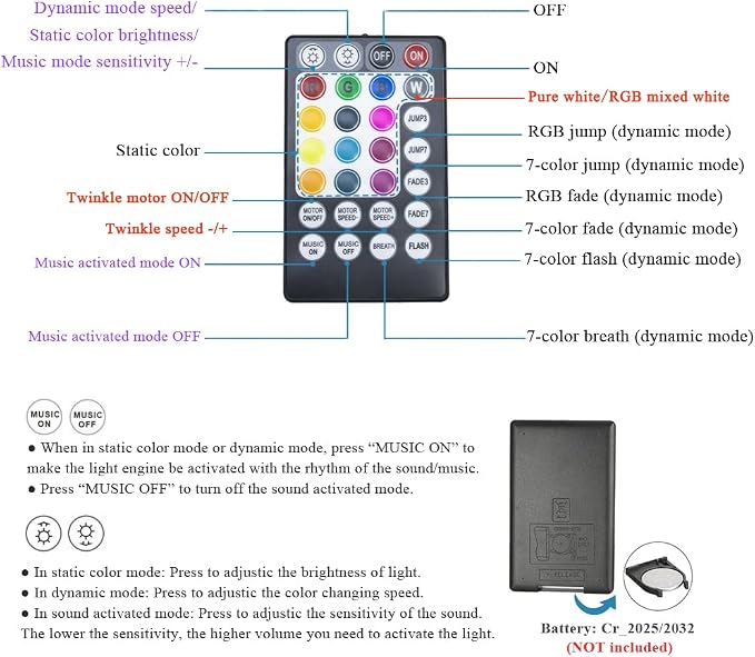 AKEPO Fiber Optic Lights kit Twinkle+ APP Control + Music Effect for Star Ceiling Sky Light Car Home Use, RGBW Light Engine+Optical Fiber Cable 375pcs of 9.8ft/3m(0.03+0.04+0.06in)+28key Remote