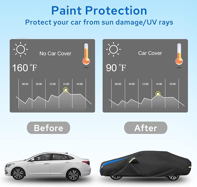 Avecrew Car Cover Waterproof All Weather for Automobiles, Outdoor Heavy Duty Full Exterior Covers for Sedan(186"-193")