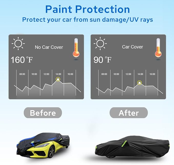 Avecrew for Chevrolet Corvette C3 Car Cover Waterproof All Weather for Automobiles, Outdoor Full Exterior Covers Fit 1968-1982 Corvette C3 with Windproof Strap and Driver Door Zipper