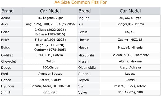 Coverlex Car Covers for Automobiles All Weather Waterproof for Mid-Size Sedans, 6 Layers Heavy Duty Car Tarp Universal Fit for Chevy Malibu, Ford Fusion, Kia Stinger K5/Optima, Mazda 6