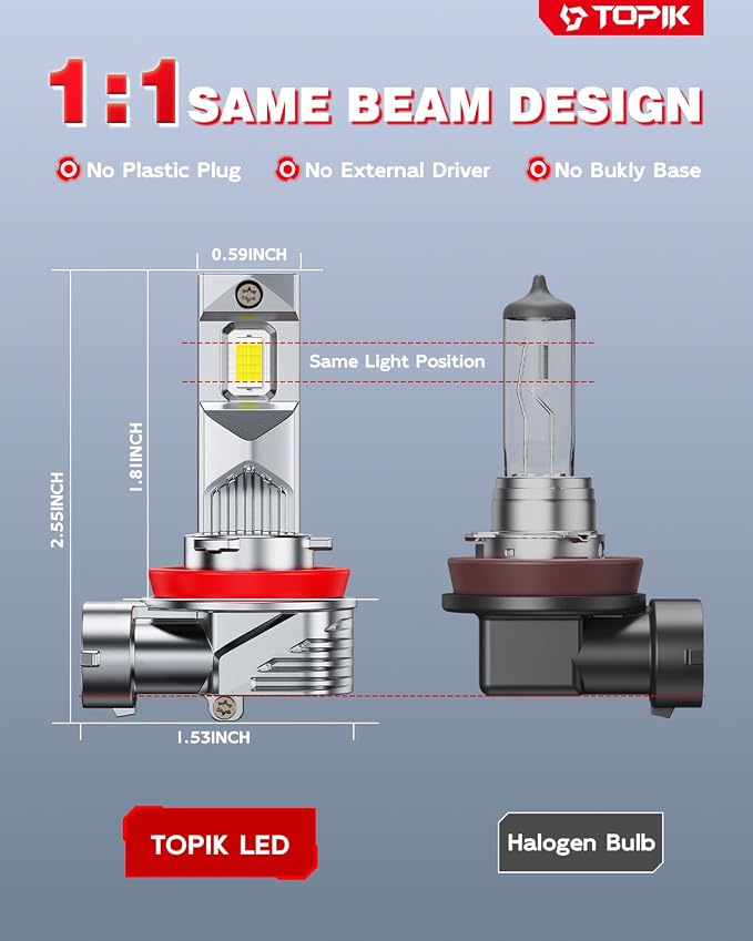 TOPIK 9005 H11 LED Light Bulbs Combo, 76,000LM 900% Brighter, 6500K | H9 H8 HB3 Light Bulbs, Plug N Play, 50000+ Hours Lifespan, No Flicker, 99% Compatibility, 4PCS