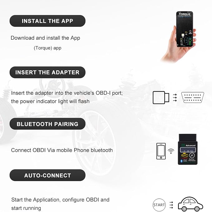OBDII Car Diagnostic Scanner, Engine Fault Code Reader Bluetooth Scan Tool with Reset & Live Data, Professional OBD2 Wireless Automotive Diagnostic Tester for Phone and PC