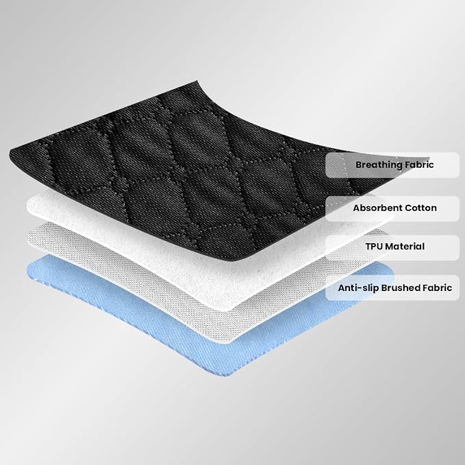 2 Pack Waterproof Chair Pads for Incontinence, Wheelchair Seat Pads, Reusable Washable Seat Protector Pads for Bed, Seat, Wheelchair & Recliner, Black