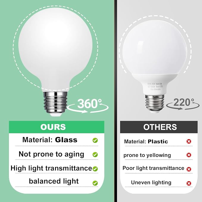 Vinaco Glass G25 led Globe Light Bulbs Dimmable 6W 120V 5000K for Bathroom | 6PCS, Milky Frosted Glass, 60W Eq. 450LM, 360°Beam,Warm White, NO Flicker, High CRI90+, E26 Base, for Makeup Mirror & Pendant