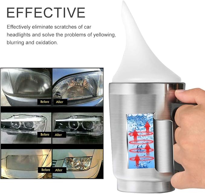 Atomizing Cup, Car Headlight Lens Polish Repair Tool Auto Restore Kit Clear, Headlight Restoration Wipe & Washer Kit (Restorer Kit)