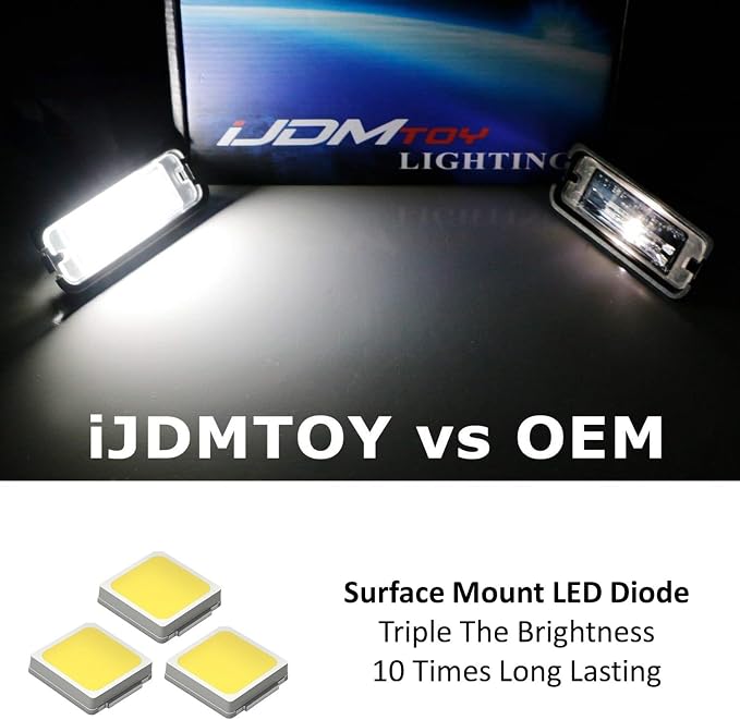 iJDMTOY Xenon White 18-SMD Full LED License Plate Light Kit Compatible With Dodge 2015-up Charger Challenger, Compatible With Chrysler 300 & Pacifica, Compatible With Jeep 2017-up Compass, etc
