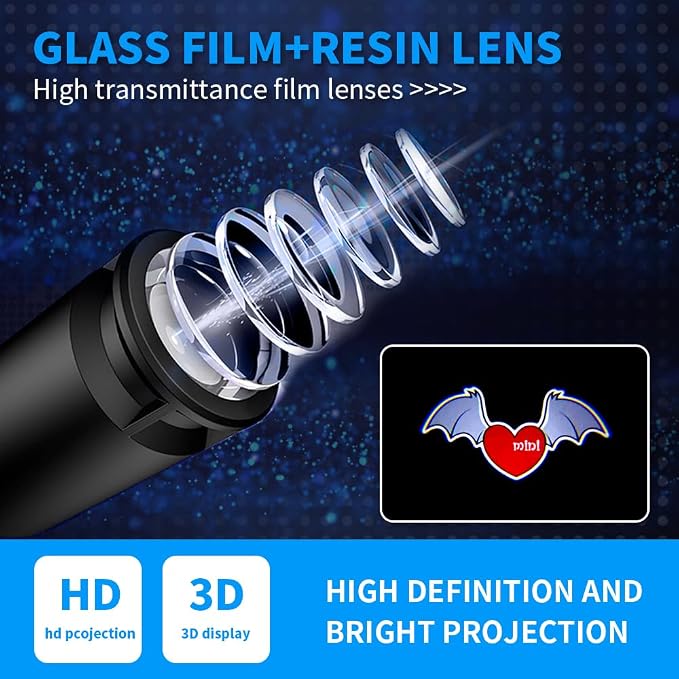2 pcs LED Car Door Logo Lights Courtesy Projector Laser Puddle lamp Ghost Shadow Light Accessories Compatible with r55/r56/r57/r58/r59/r60/r51/f54/f56/f55/f60 (09)
