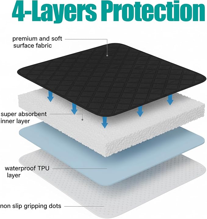 4 Pack Waterproof Chair Pads for Incontinence, 22" x 21" Reusable Seat Protector Pads, Washable Chair Protector Seat Cover, Non-Slip Absorbent Incontinence Pad for Bed, Wheelchair, Kid, Pet