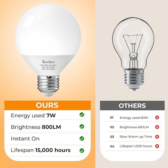 GvvooHome Vanity Light Bulbs for Bathroom, G25 LED Globe Light Bulbs for Makeup Mirror Dressing Room, 60W Equivalent, 2700K Soft White, 800LM, E26 Base, Non-Dimmable, 4-Pack