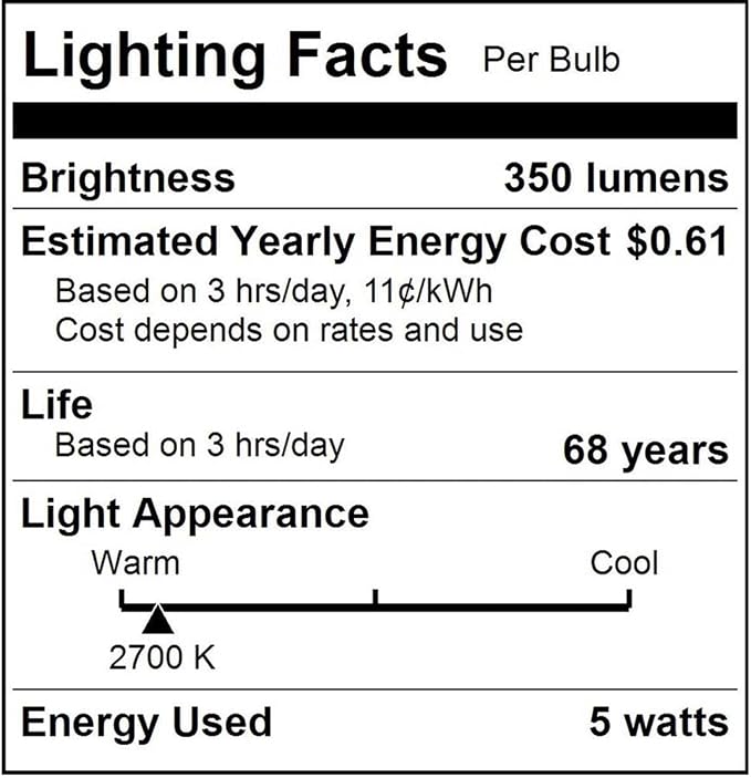 Sunlite G16.5 Light Bulb LED, 5W (40W Equiv.), 350 Lumens, Dimmable, Type G Globe Shape E12 Candelabra Base, Short Bulbs, Vanity Mirror Bulbs, 2700K Soft White, Frosted, 6 Count