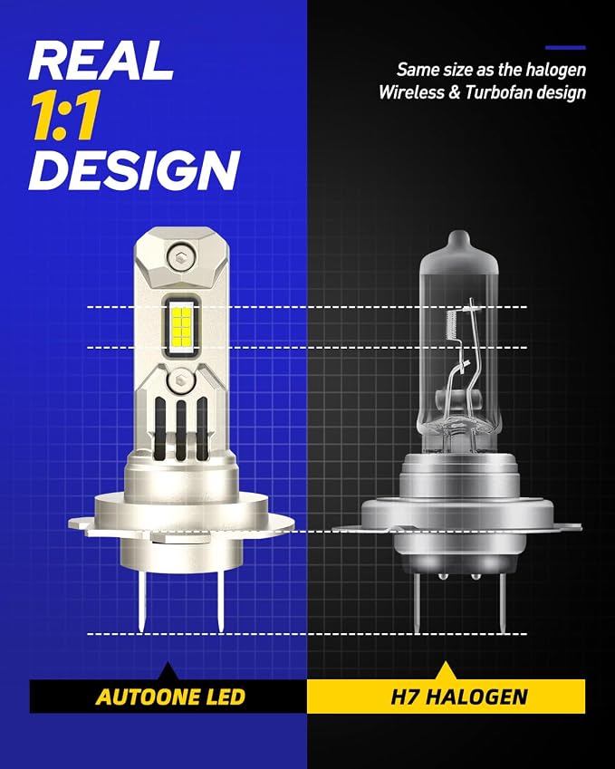 AUTOONE H7 LED Bulbs, Latest-Gen 60000LM 1200% Brighter, 6500K Cool White 1:1 Mini Halogen Size H7 H7LL Accessory Fog Light, No Extra Adapter Needed, Non-polarity Plug and Play, Pack of 2