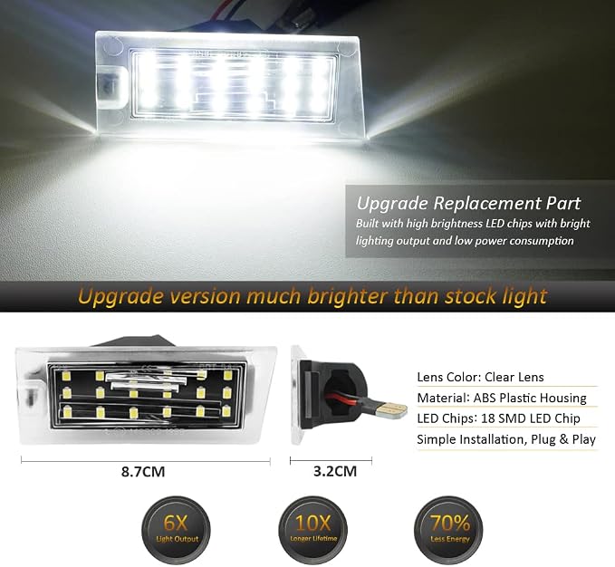 D-Lumina LED License Plate Light Tag Lamp Assembly for Jee‘p Cherokee 2014-2018, Powered by 18-SMD 6000K White Tag Lights, Pack of 2
