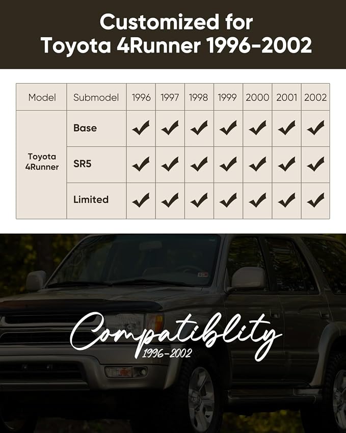 Car Floor Mats for Toyota 4Runner 1996 1997 1998 1999 2000 2001 2002 | All Weather for 3rd gen 4 runner Accessories, for Limited SR5 Base N180 SUV N180 Accessories