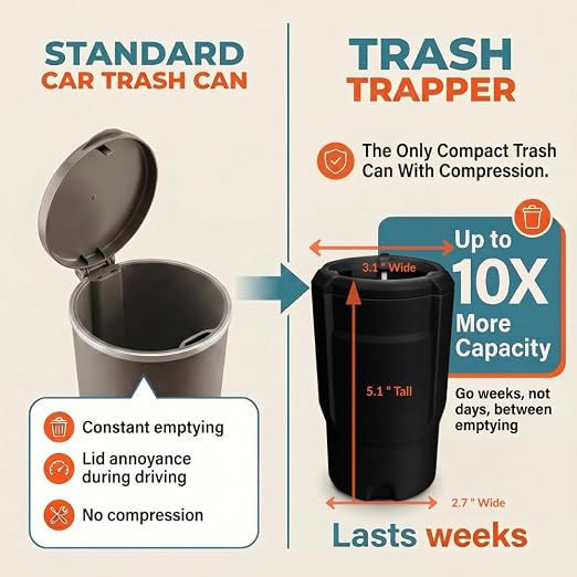 Trash Trapper Car Trash Can Cup Holder | Mini Car Trash Can | Fits in Most Doors | 5.1" x 2.9" | Traps More & Empties Less, Patent-Pending Compaction, 250th Anniversary Edition, Black/Red-White-Blue